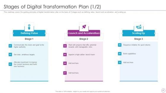 Integration_Of_Digital_Technology_In_Organization_Ppt_PowerPoint_Presentation_Complete_Deck_With_Slides_Slide_47.jpg