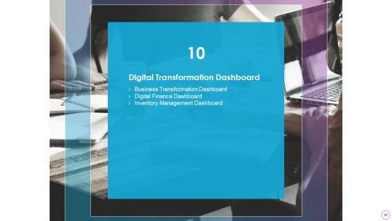 Integration_Of_Digital_Technology_In_Organization_Ppt_PowerPoint_Presentation_Complete_Deck_With_Slides_Slide_49.jpg