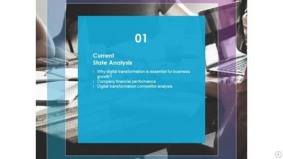 Integration_Of_Digital_Technology_In_Organization_Ppt_PowerPoint_Presentation_Complete_Deck_With_Slides_Slide_5.jpg