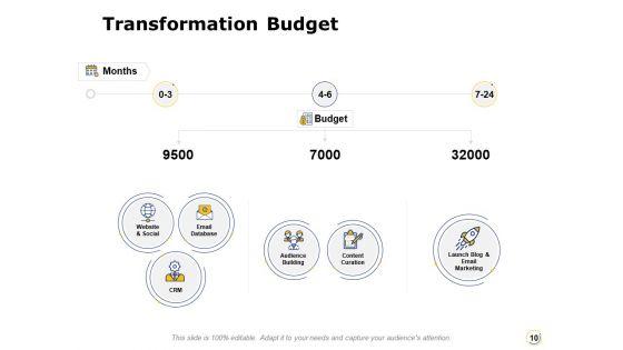 Integration_Of_Digital_Technology_Ppt_PowerPoint_Presentation_Complete_Deck_With_Slides_Slide_10.jpg