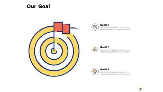 Integration_Of_Digital_Technology_Ppt_PowerPoint_Presentation_Complete_Deck_With_Slides_Slide_18.jpg