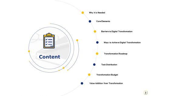 Integration_Of_Digital_Technology_Ppt_PowerPoint_Presentation_Complete_Deck_With_Slides_Slide_2.jpg