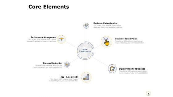 Integration_Of_Digital_Technology_Ppt_PowerPoint_Presentation_Complete_Deck_With_Slides_Slide_4.jpg