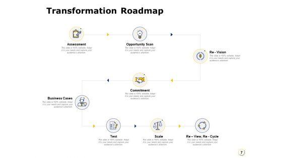 Integration_Of_Digital_Technology_Ppt_PowerPoint_Presentation_Complete_Deck_With_Slides_Slide_7.jpg