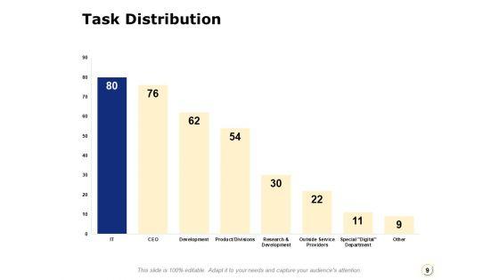 Integration_Of_Digital_Technology_Ppt_PowerPoint_Presentation_Complete_Deck_With_Slides_Slide_9.jpg
