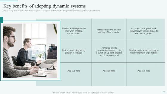 Integration_Of_Dynamic_System_To_Enhance_Processes_Ppt_PowerPoint_Presentation_Complete_Deck_With_Slides_Slide_10.jpg