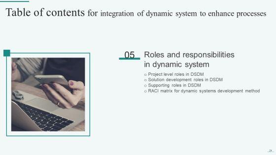 Integration_Of_Dynamic_System_To_Enhance_Processes_Ppt_PowerPoint_Presentation_Complete_Deck_With_Slides_Slide_24.jpg