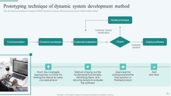Integration_Of_Dynamic_System_To_Enhance_Processes_Ppt_PowerPoint_Presentation_Complete_Deck_With_Slides_Slide_33.jpg
