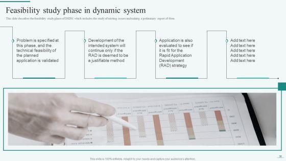 Integration_Of_Dynamic_System_To_Enhance_Processes_Ppt_PowerPoint_Presentation_Complete_Deck_With_Slides_Slide_36.jpg