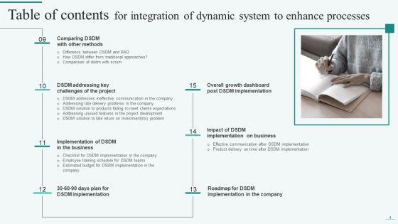 Integration_Of_Dynamic_System_To_Enhance_Processes_Ppt_PowerPoint_Presentation_Complete_Deck_With_Slides_Slide_4.jpg
