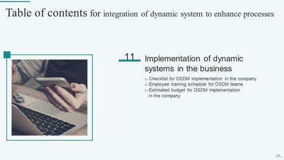 Integration_Of_Dynamic_System_To_Enhance_Processes_Ppt_PowerPoint_Presentation_Complete_Deck_With_Slides_Slide_53.jpg