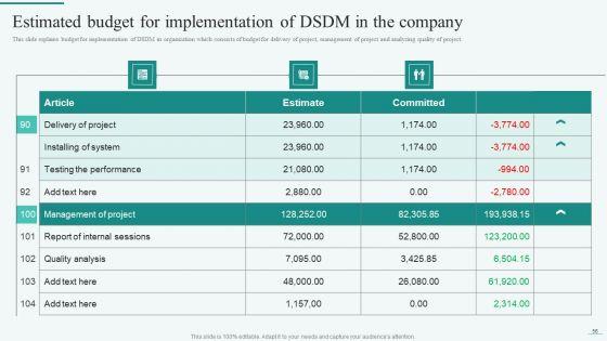 Integration_Of_Dynamic_System_To_Enhance_Processes_Ppt_PowerPoint_Presentation_Complete_Deck_With_Slides_Slide_56.jpg