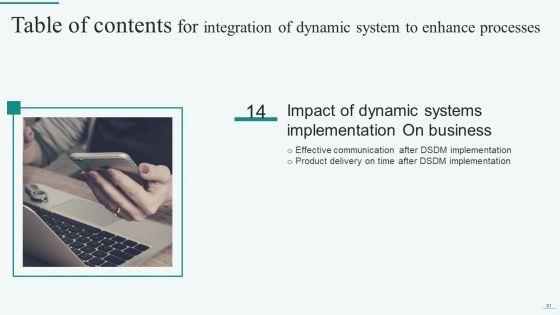 Integration_Of_Dynamic_System_To_Enhance_Processes_Ppt_PowerPoint_Presentation_Complete_Deck_With_Slides_Slide_61.jpg