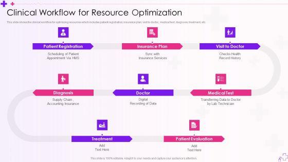 Integration_Of_Healthcare_Center_Administration_System_Clinical_Workflow_For_Resource_Optimization_Microsoft_PDF_Slide_1.jpg