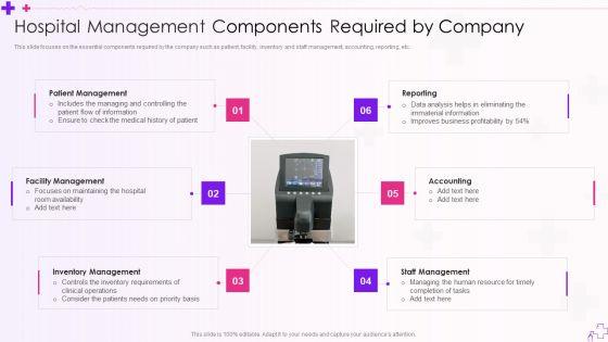 Integration_Of_Healthcare_Center_Administration_System_Hospital_Management_Components_Required_Portrait_PDF_Slide_1.jpg