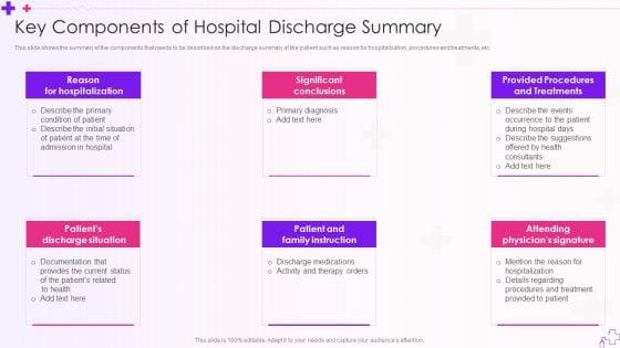Integration_Of_Healthcare_Center_Administration_System_Key_Components_Of_Hospital_Discharge_Summary_Ideas_PDF_Slide_1.jpg