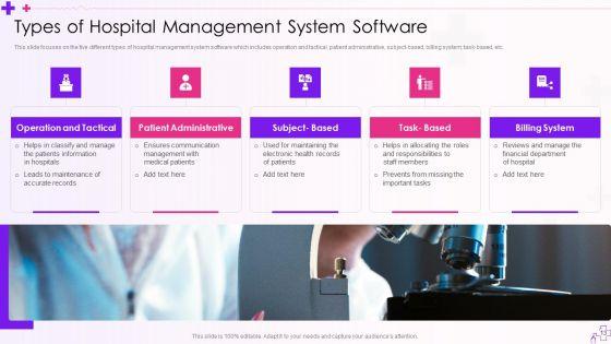 Integration_Of_Healthcare_Center_Administration_System_Ppt_PowerPoint_Presentation_Complete_Deck_With_Slides_Slide_13.jpg