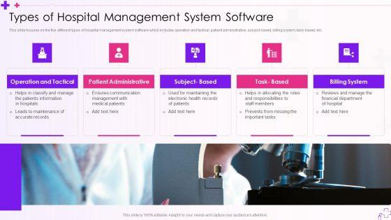 Integration_Of_Healthcare_Center_Administration_System_Types_Of_Hospital_Management_System_Software_Download_PDF_Slide_1.jpg