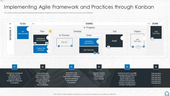 Integration Of ITIL With Agile Service Management IT Implementing Agile Framework And Practices Through Kanban Formats PDF Integration Of ITIL With Agile Service Management IT Implementing Agile Framework And Practices Through Kanban Formats PDF