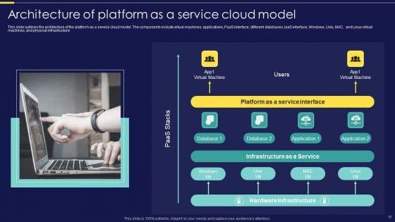 Integration_Of_Paas_Service_Management_Strategies_For_Business_Cost_Optimization_Ppt_PowerPoint_Presentation_Complete_Deck_With_Slides_Slide_12.jpg