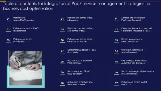 Integration_Of_Paas_Service_Management_Strategies_For_Business_Cost_Optimization_Ppt_PowerPoint_Presentation_Complete_Deck_With_Slides_Slide_2.jpg