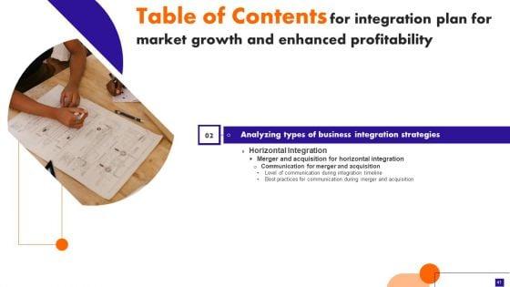 Integration_Plan_For_Market_Growth_And_Enhanced_Profitability_Ppt_PowerPoint_Presentation_Complete_Deck_With_Slides_Slide_41.jpg