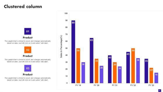 Integration_Plan_For_Market_Growth_And_Enhanced_Profitability_Ppt_PowerPoint_Presentation_Complete_Deck_With_Slides_Slide_61.jpg