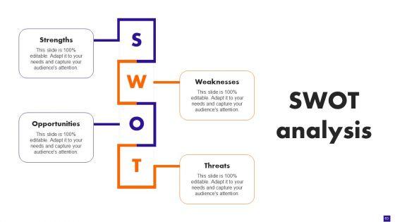 Integration_Plan_For_Market_Growth_And_Enhanced_Profitability_Ppt_PowerPoint_Presentation_Complete_Deck_With_Slides_Slide_63.jpg