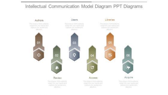 Intellectual_Communication_Model_Diagram_Ppt_Diagrams_1.jpg