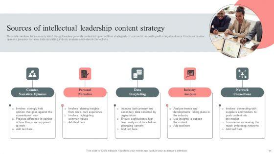 Intellectual_Leadership_Strategy_Ppt_PowerPoint_Presentation_Complete_Deck_With_Slides_Slide_11.jpg