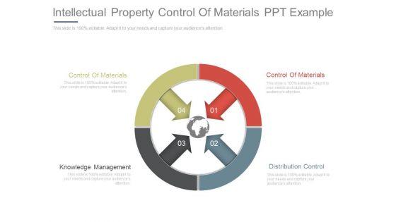 Intellectual_Property_Control_Of_Materials_Ppt_Example_1.jpg