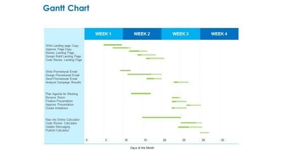 Intellectual_Property_Gantt_Chart_Ppt_PowerPoint_Presentation_Icon_Infographic_Template_PDF_Slide_1.jpg
