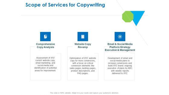 Intellectual_Property_Scope_Of_Services_For_Copywriting_Ppt_PowerPoint_Presentation_Styles_Summary_PDF_Slide_1.jpg
