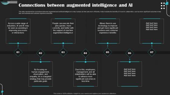 Intelligence_Amplification_IA_IT_Connections_Between_Augmented_Intelligence_And_AI_Download_PDF_Slide_1.jpg