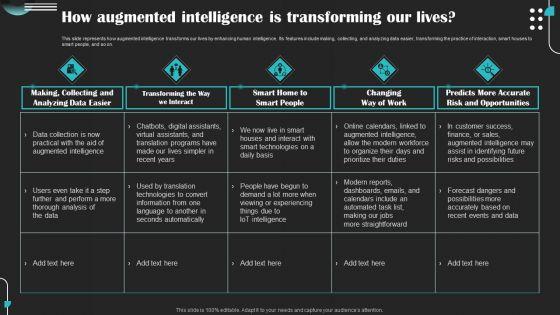 Intelligence_Amplification_IA_IT_How_Augmented_Intelligence_Is_Transforming_Our_Lives_Mockup_PDF_Slide_1.jpg