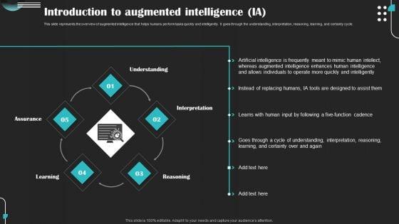 Intelligence_Amplification_IA_IT_Introduction_To_Augmented_Intelligence_IA_Pictures_PDF_Slide_1.jpg