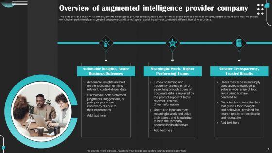 Intelligence_Amplification_IA_IT_Ppt_PowerPoint_Presentation_Complete_Deck_With_Slides_Slide_10.jpg