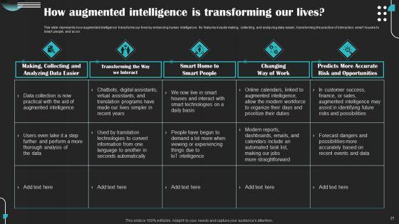 Intelligence_Amplification_IA_IT_Ppt_PowerPoint_Presentation_Complete_Deck_With_Slides_Slide_21.jpg