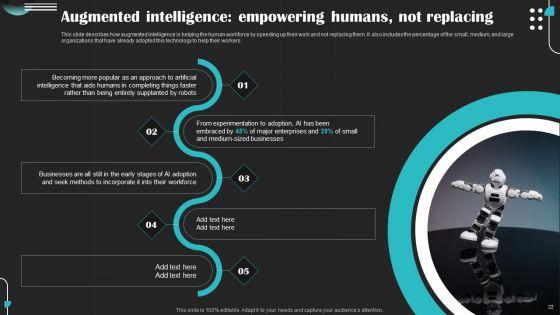Intelligence_Amplification_IA_IT_Ppt_PowerPoint_Presentation_Complete_Deck_With_Slides_Slide_22.jpg
