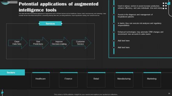 Intelligence_Amplification_IA_IT_Ppt_PowerPoint_Presentation_Complete_Deck_With_Slides_Slide_25.jpg