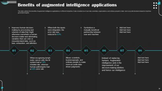 Intelligence_Amplification_IA_IT_Ppt_PowerPoint_Presentation_Complete_Deck_With_Slides_Slide_36.jpg