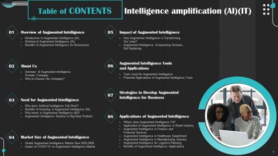 Intelligence_Amplification_IA_IT_Ppt_PowerPoint_Presentation_Complete_Deck_With_Slides_Slide_3.jpg