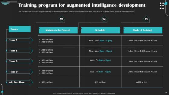 Intelligence_Amplification_IA_IT_Ppt_PowerPoint_Presentation_Complete_Deck_With_Slides_Slide_44.jpg