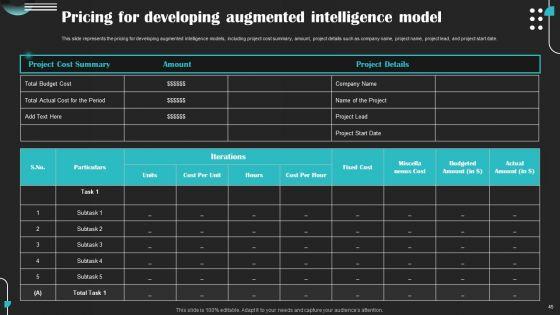 Intelligence_Amplification_IA_IT_Ppt_PowerPoint_Presentation_Complete_Deck_With_Slides_Slide_45.jpg