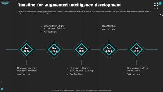 Intelligence_Amplification_IA_IT_Ppt_PowerPoint_Presentation_Complete_Deck_With_Slides_Slide_47.jpg