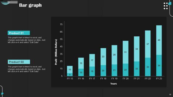 Intelligence_Amplification_IA_IT_Ppt_PowerPoint_Presentation_Complete_Deck_With_Slides_Slide_59.jpg