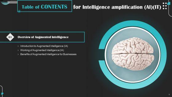Intelligence_Amplification_IA_IT_Ppt_PowerPoint_Presentation_Complete_Deck_With_Slides_Slide_5.jpg