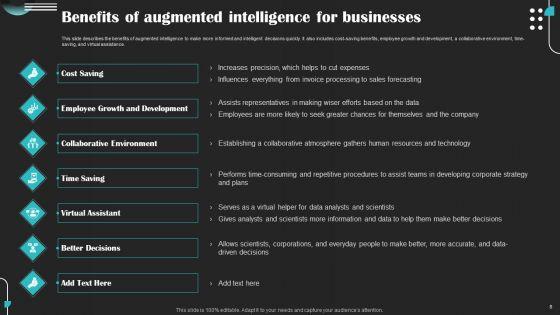 Intelligence_Amplification_IA_IT_Ppt_PowerPoint_Presentation_Complete_Deck_With_Slides_Slide_8.jpg