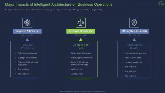 Intelligent_Architecture_Ppt_PowerPoint_Presentation_Complete_Deck_With_Slides_Slide_10.jpg
