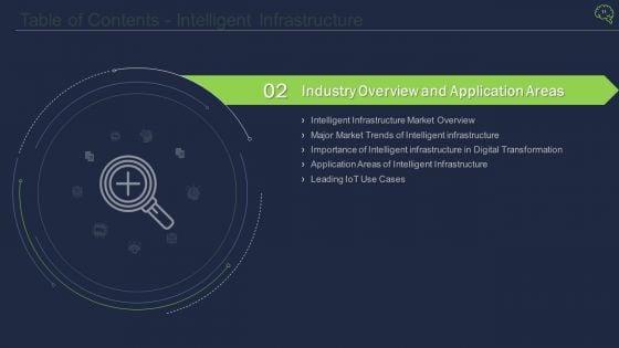 Intelligent_Architecture_Ppt_PowerPoint_Presentation_Complete_Deck_With_Slides_Slide_11.jpg